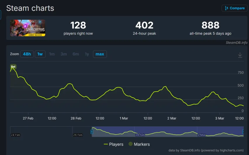 英超战局新,神秘,皇马迷,888真人,888真人网站,888真人平台