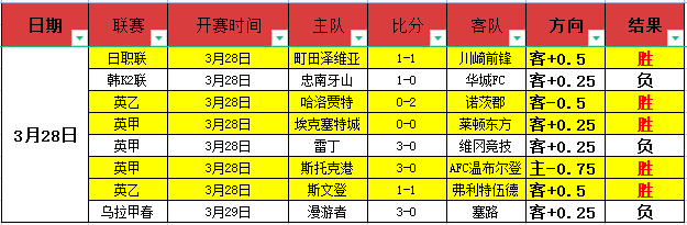 大乐透,期专家质合,分析推荐前,888真人,888真人网站,888真人平台