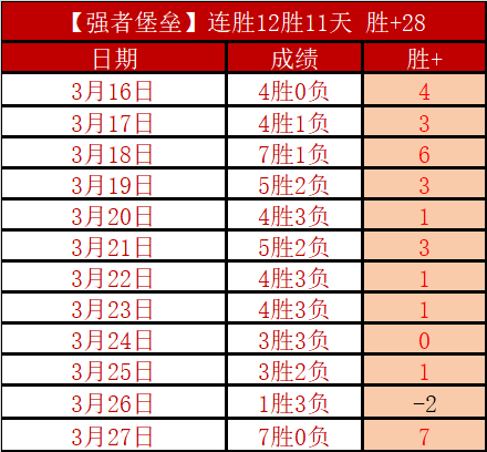 郭士强执教,男篮遭遇困,战全败连续,888真人,888真人网站,888真人平台