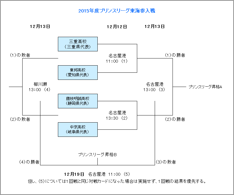 西部亚军逆,转风云,四大策略力,888真人,888真人网站,888真人平台
