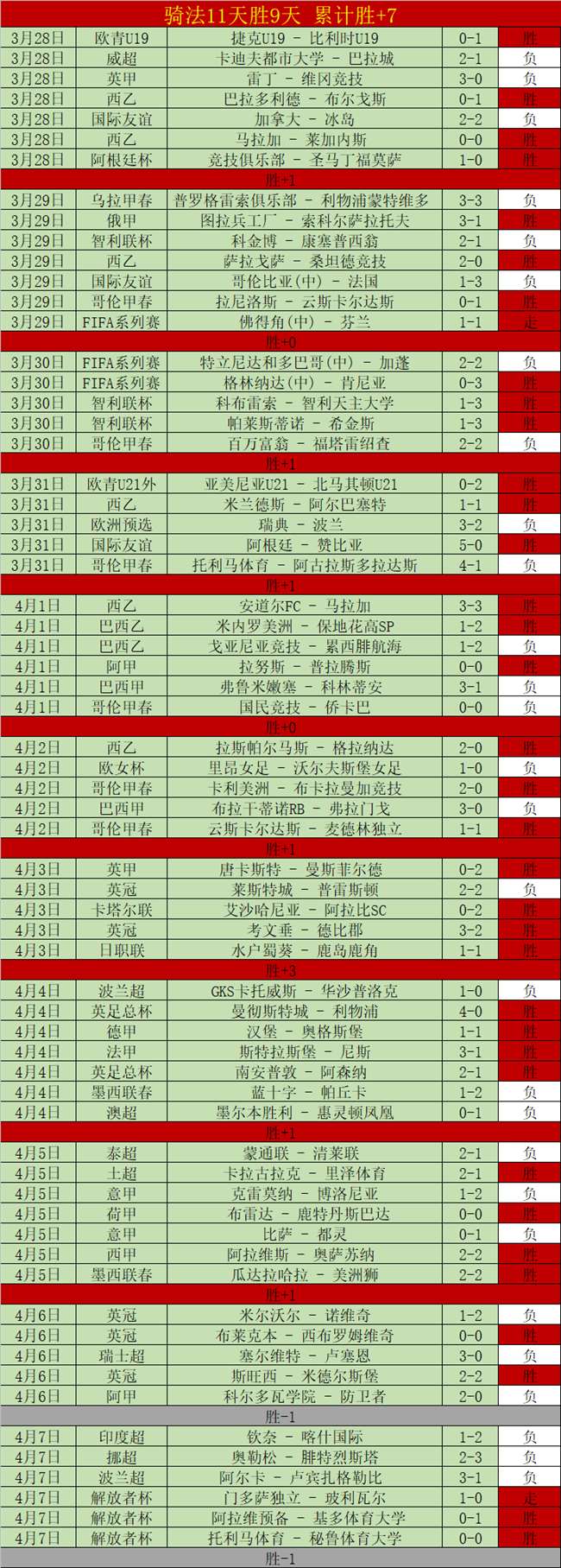 大乐透期号,分析,对决,888真人,888真人网站,888真人平台