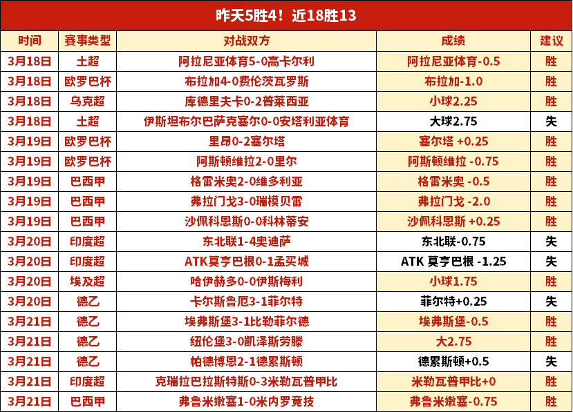 大乐透期号,专家推荐,猛龙主场分,888真人,888真人网站,888真人平台