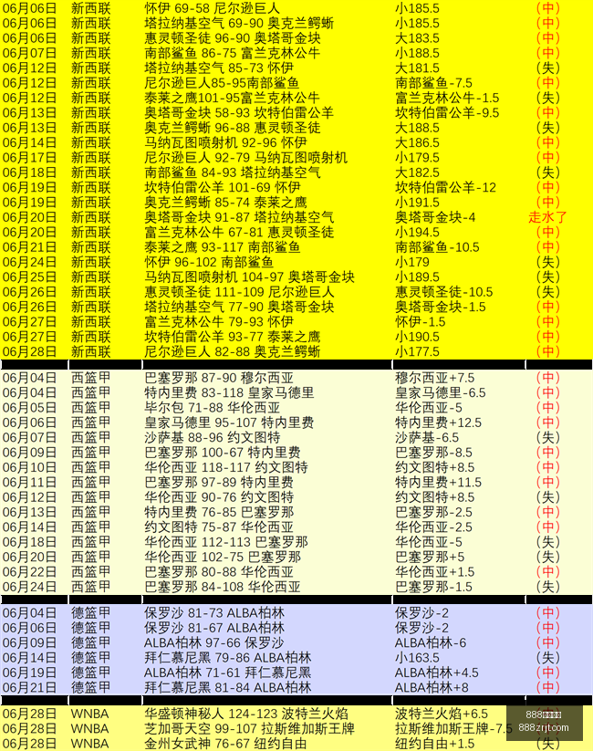 真人娱乐,真人网站突,发变动引发,888真人,888真人网站,888真人平台