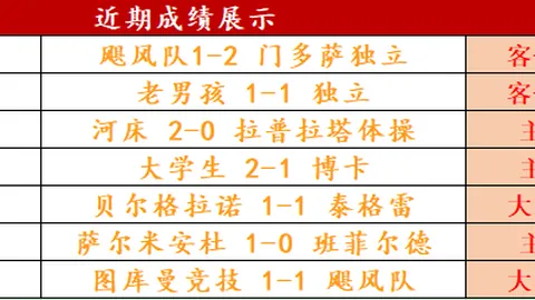 杨瀚森助力青岛再下一城，独揽21分9篮板，洛夫顿遭驱逐，连胜五场突破上海防线