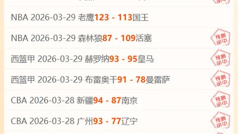 卡斯尔连霸7期新秀排名：榜首独占鳌头，状元紧追其后居次席，榜眼位滑至第五，灰熊双星挤入前四